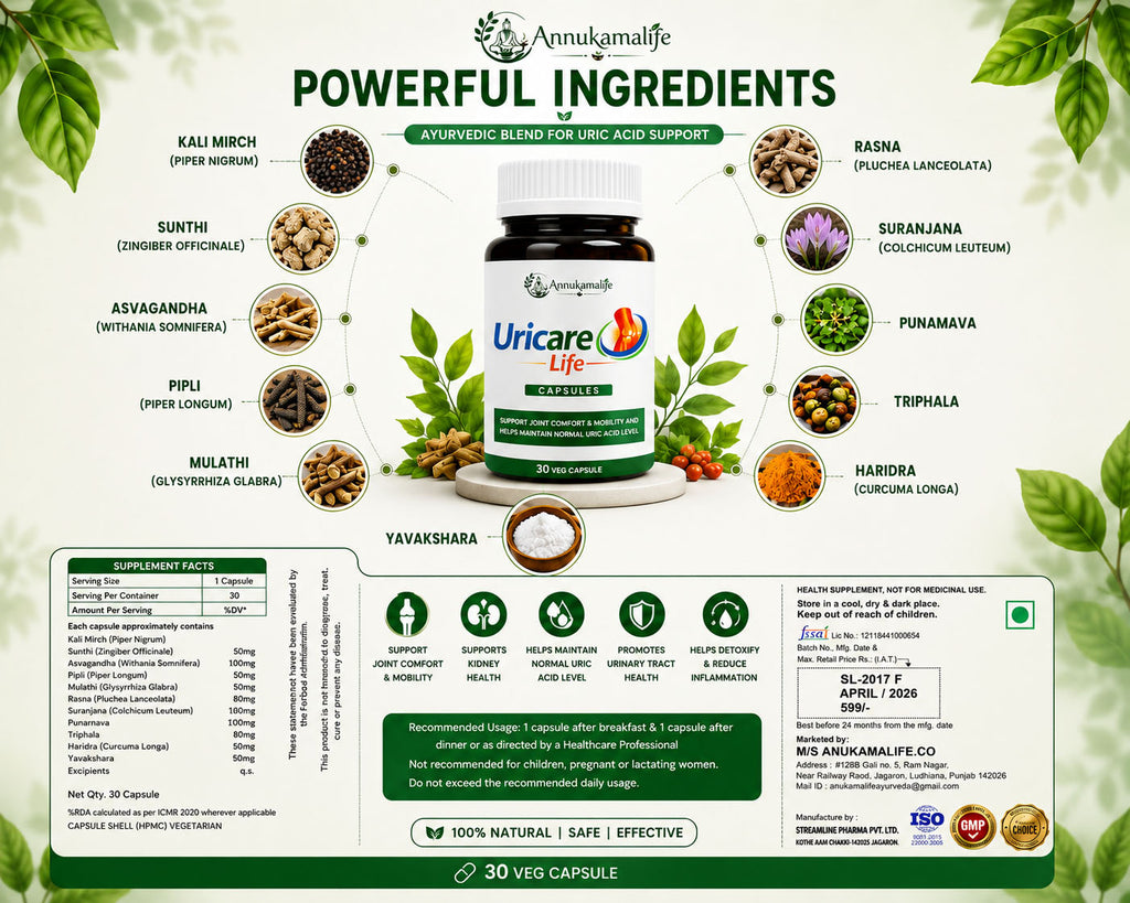 Uricare Life Capsules