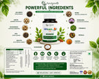 Uricare Life Capsules